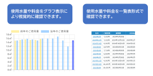 アプリ画面イメージ１