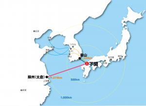 下関港の航路