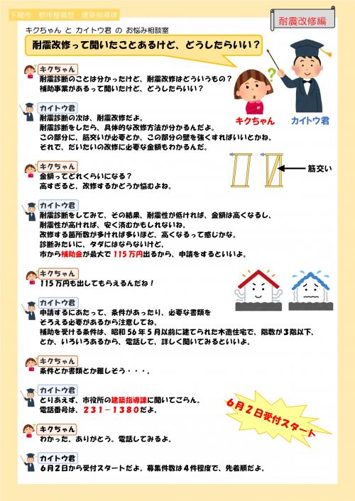 耐震改修編