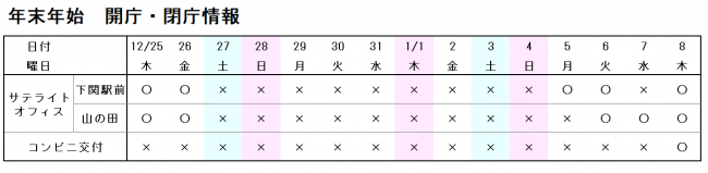 年末年始の開庁閉庁情報