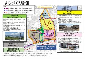 日和山公園周辺地区まちづくり計画