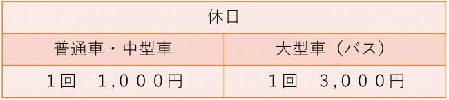 ご利用料金表