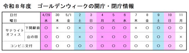 ゴールデンウィークの開庁情報