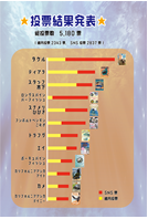 nikoniko2