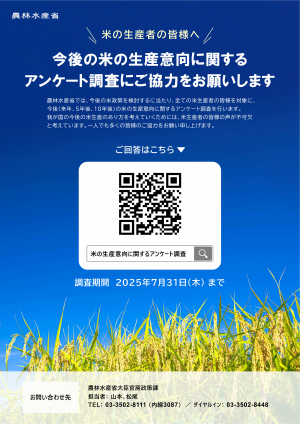 ポスター_米の生産意向に関するアンケート調査